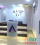Aansh IVF Hospital in Koramangala, Bangalore
